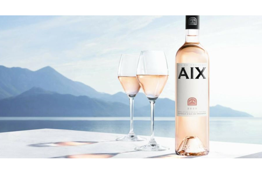 News:AIX Harvest Report 2021